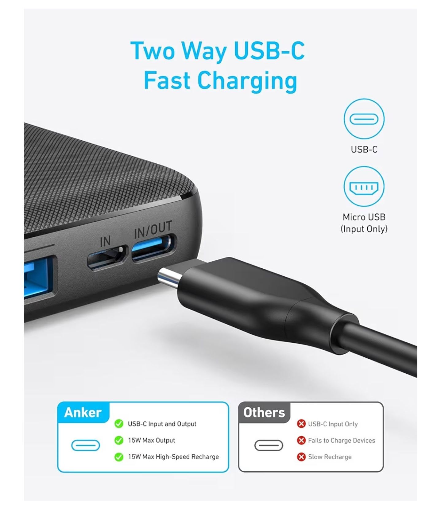 Anker Cargador portátil , 325 Power Bank (PowerCore Essential 20K), 20000mAh Battery Pack with 15W Charging, PowerIQ, 2 USB-A, 1 Micro USB, Two-Way USB-C Ports for iPhone Series, AirPods,