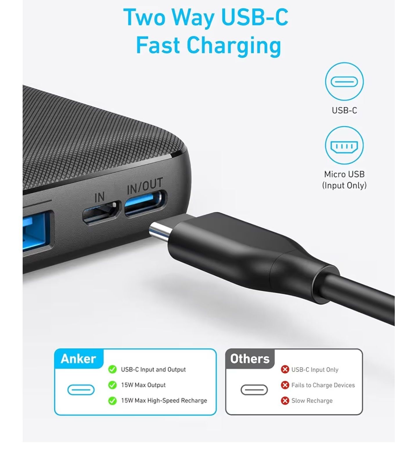 Anker Cargador portátil , 325 Power Bank (PowerCore Essential 20K), 20000mAh Battery Pack with 15W Charging, PowerIQ, 2 USB-A, 1 Micro USB, Two-Way USB-C Ports for iPhone Series, AirPods,