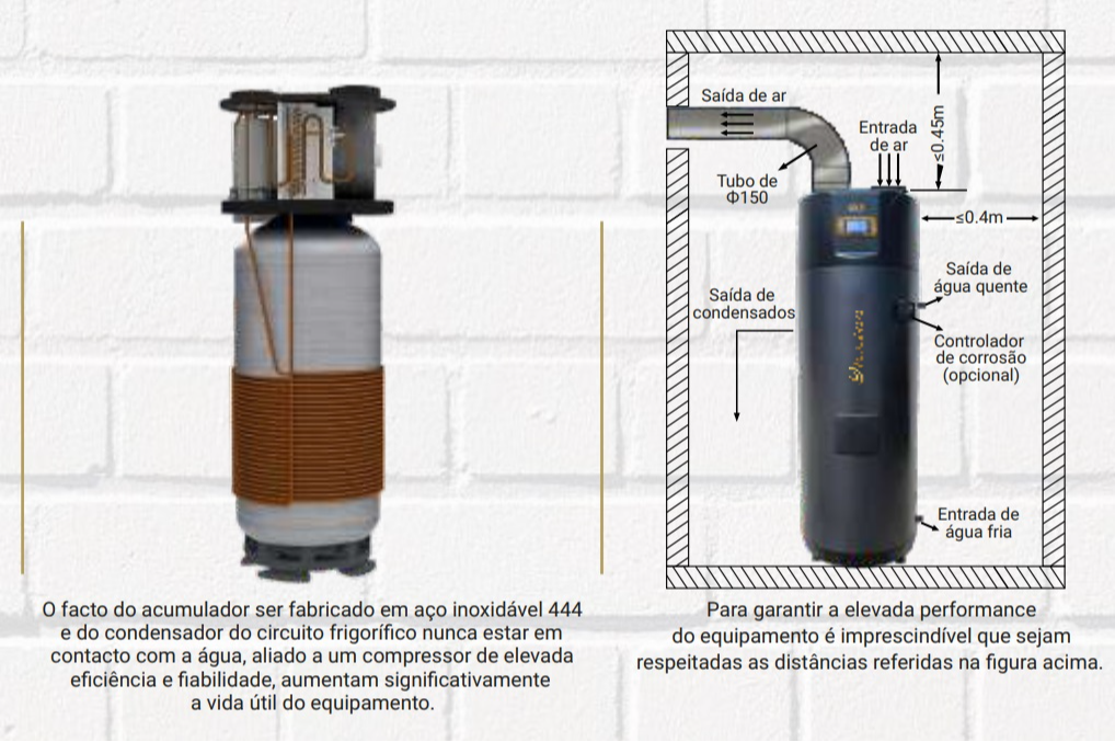 Bomba de Calor Termobrasa GOLD 150L Inox