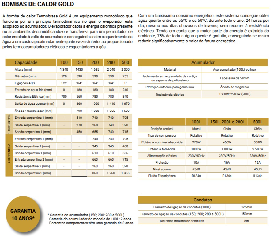 Bomba de Calor Termobrasa GOLD 150L Inox