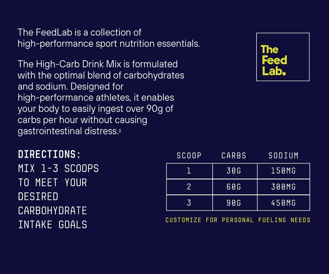 High Carb Drink Mix The Feed
