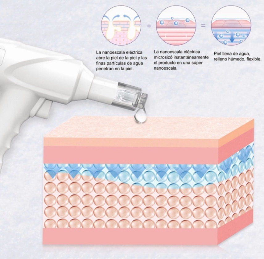 Pistola De Mesoterapia Rejuvenecimiento Facial Nano Portátil