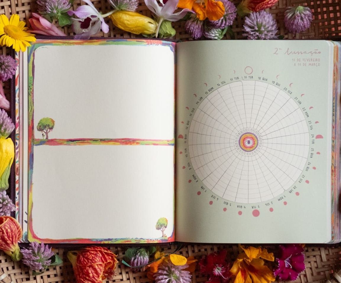 Mandala Lunar 2026