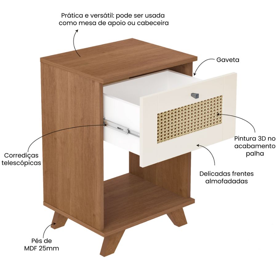 Mesa de Apoio com Pintura de Palha Trama