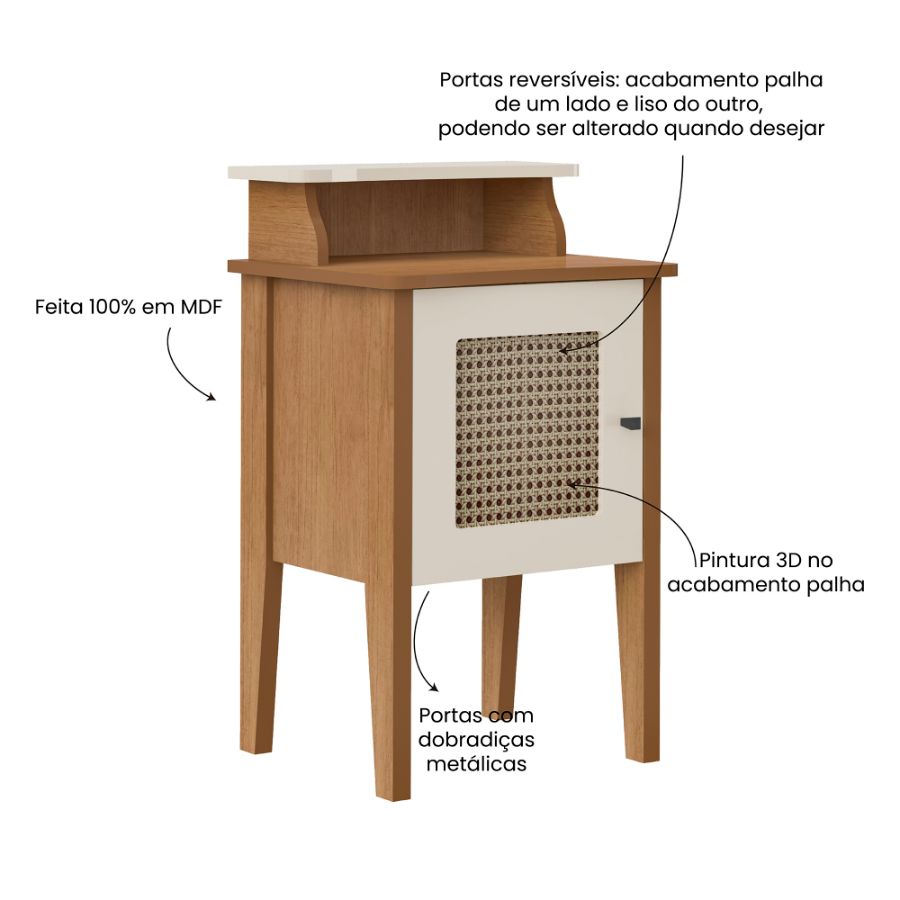 Mesa de Apoio com Porta Reversível Charlotte
