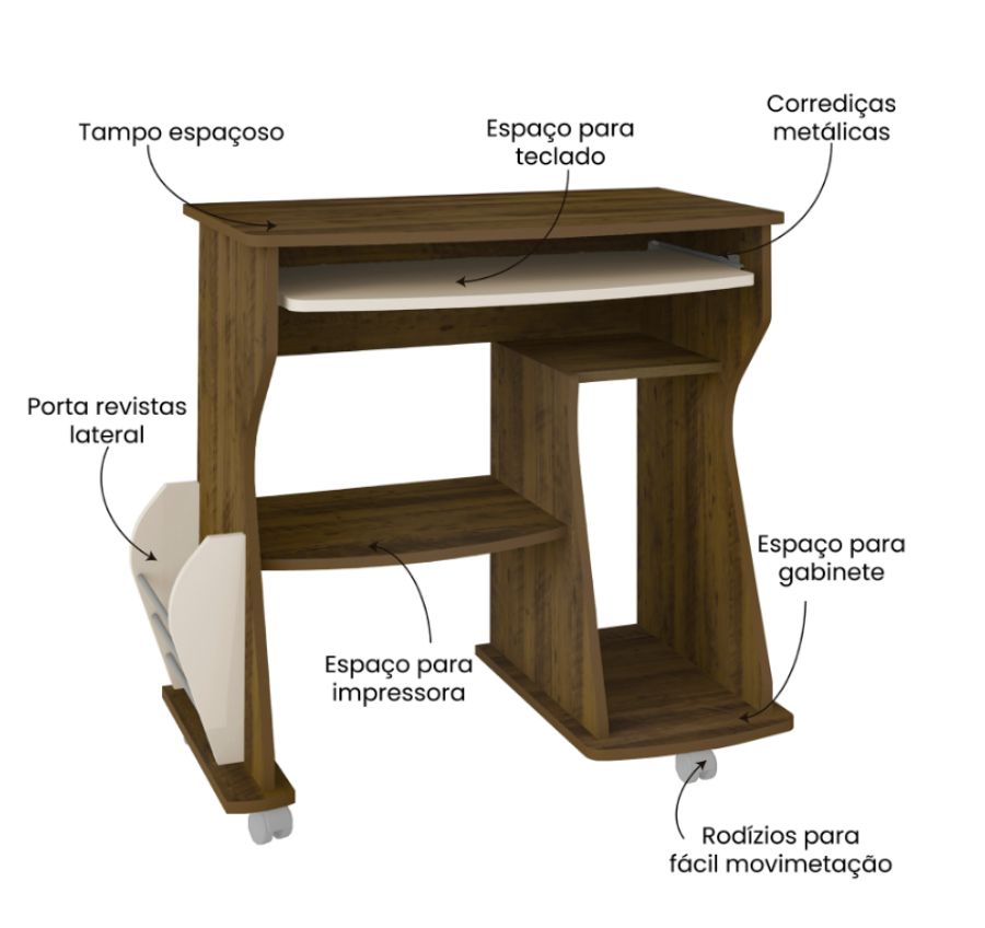 Escrivaninha para Computador 160