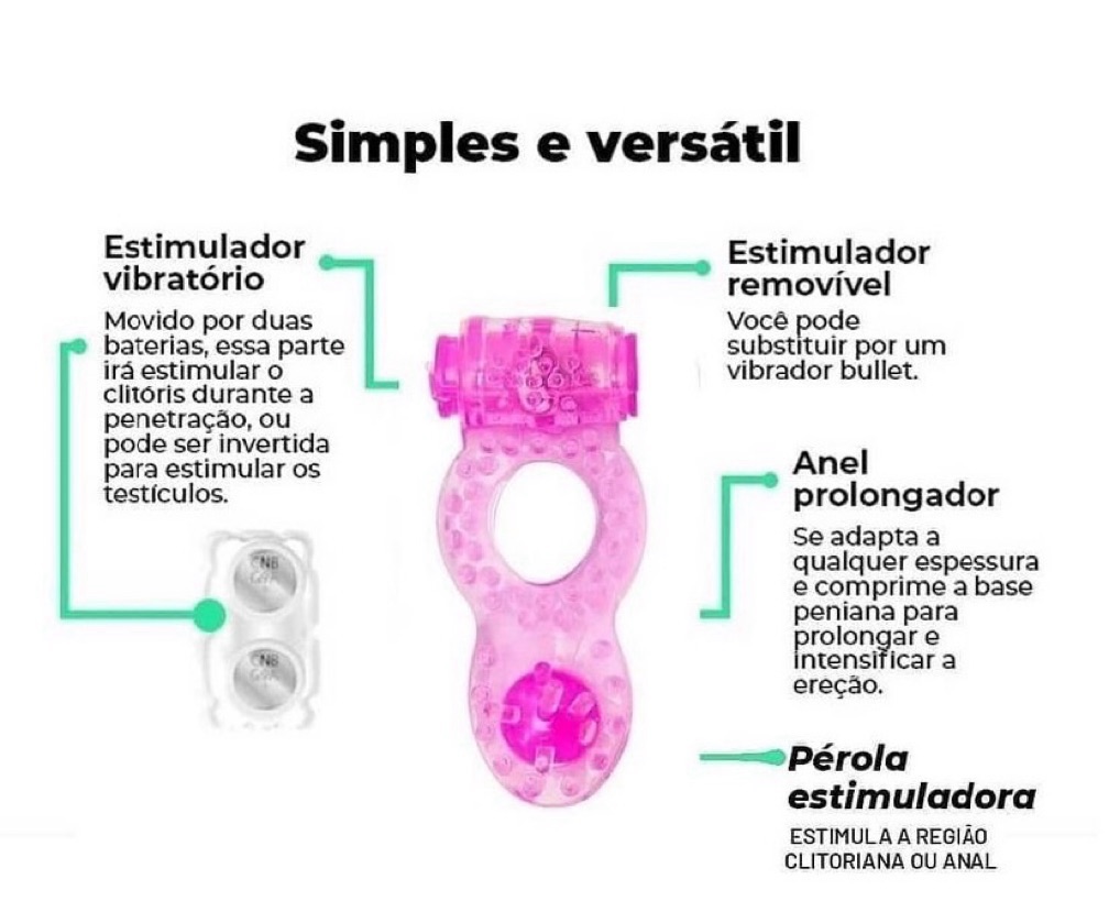 ANEL PENIANO DUPLO