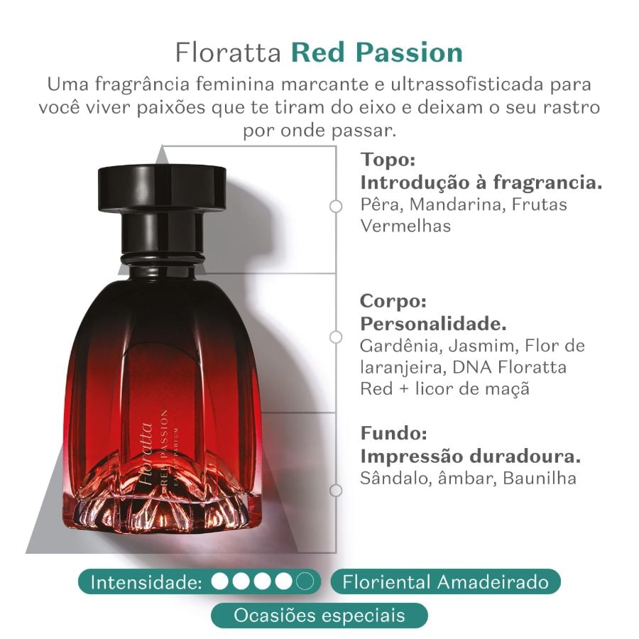 Boticario Floratta Red Passion Eau de Parfum 75ml PIX R$148,12