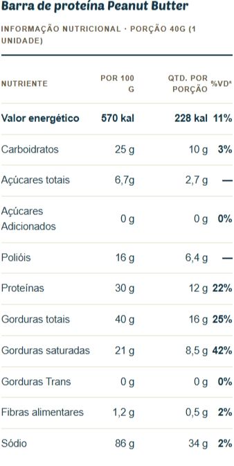 Barra de Proteína de Amendoim - Alpacas sem glúten - 40g