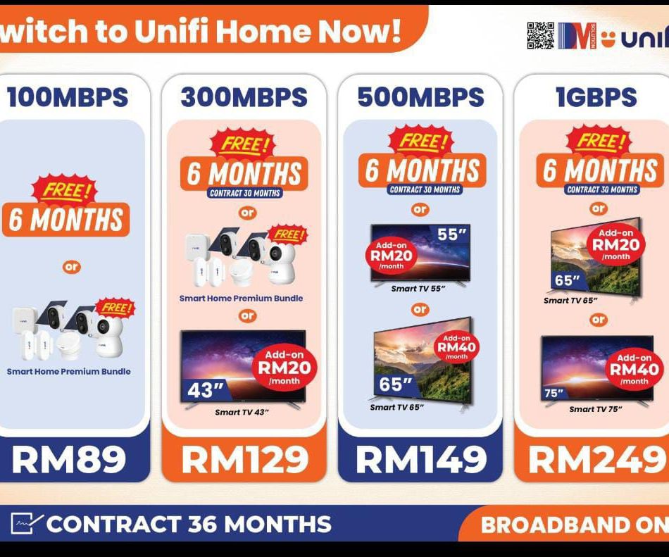 Unifi Home Winback