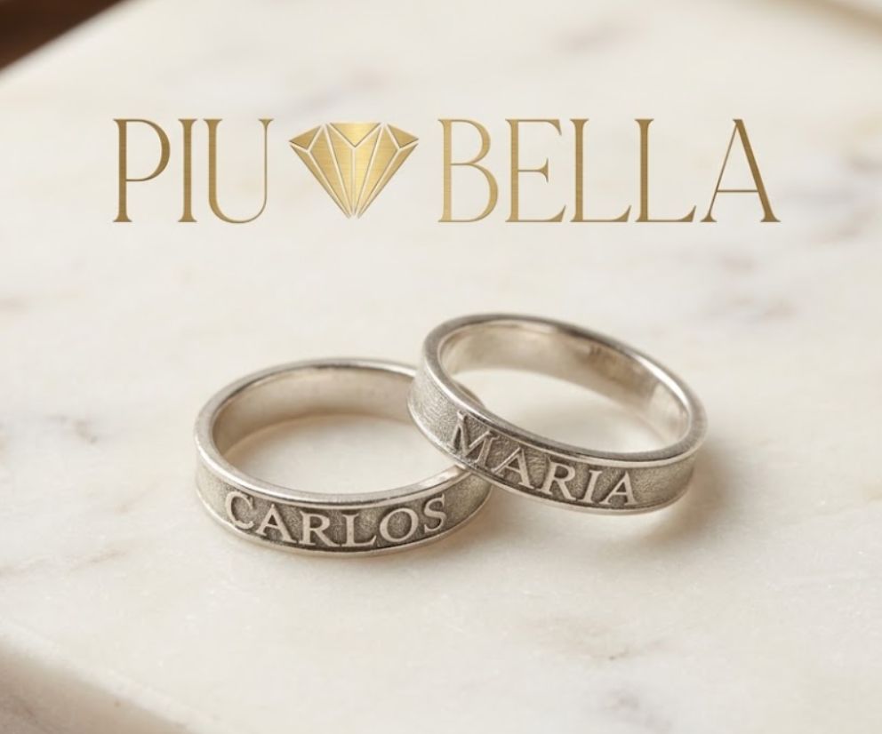 Alianzas con Nombre