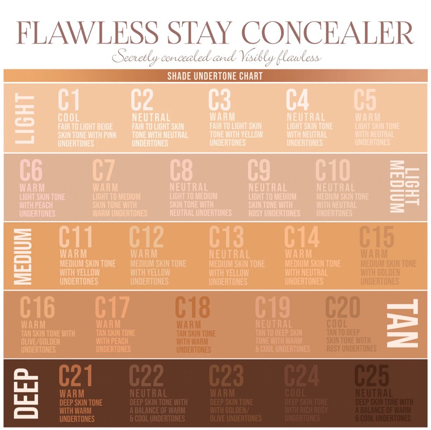Flawless Stay Concealer Tono C5