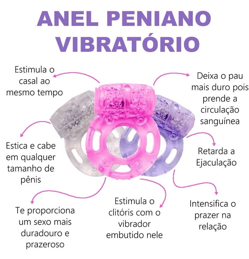 Anel Peniano vibratório