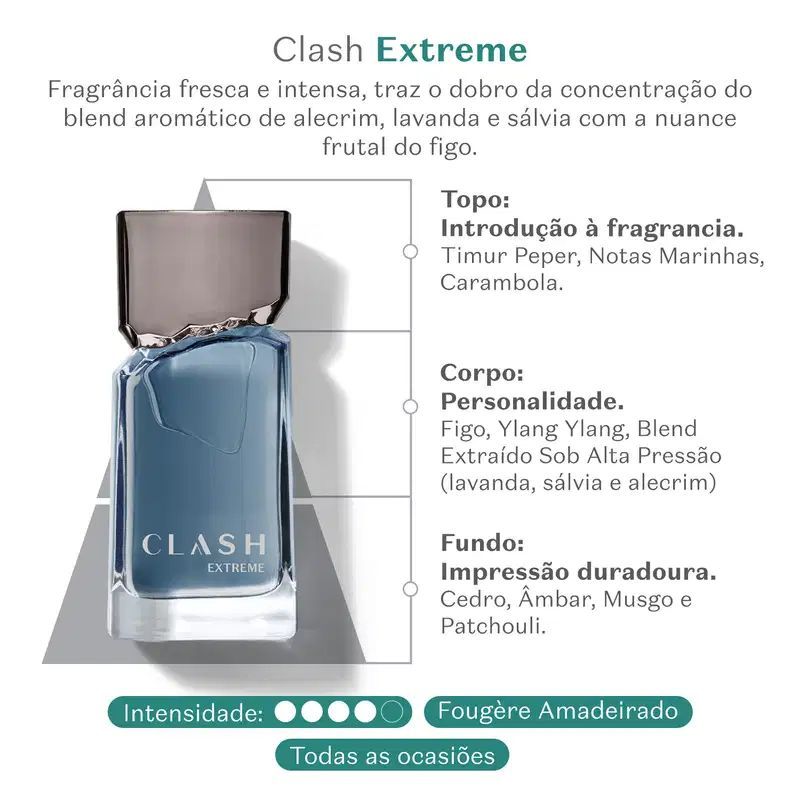 Clash Extreme Desodorante Colônia 100ml