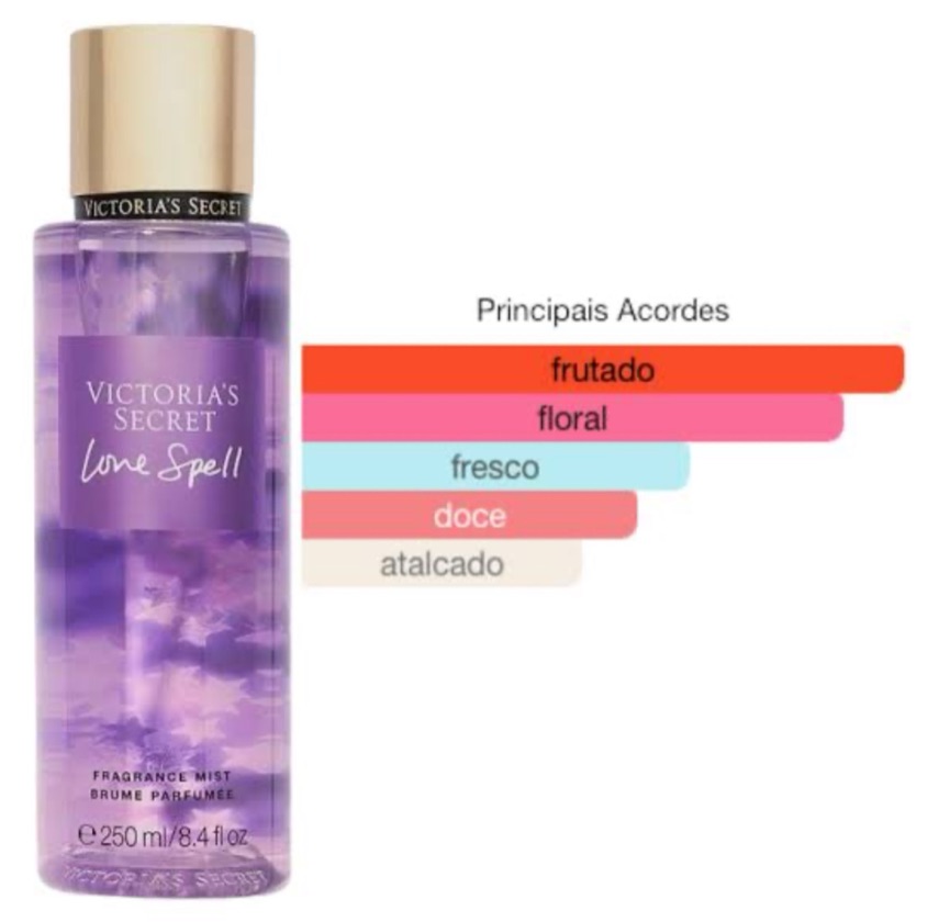 Kit Hidratante Love Spell Hidratante 236ML + Body Splash 250ML