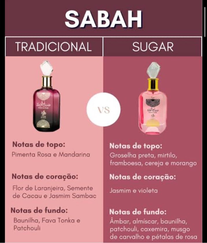 SABAH SUGAR ROSA AL WATANIAH 100ML ORIGINAL
