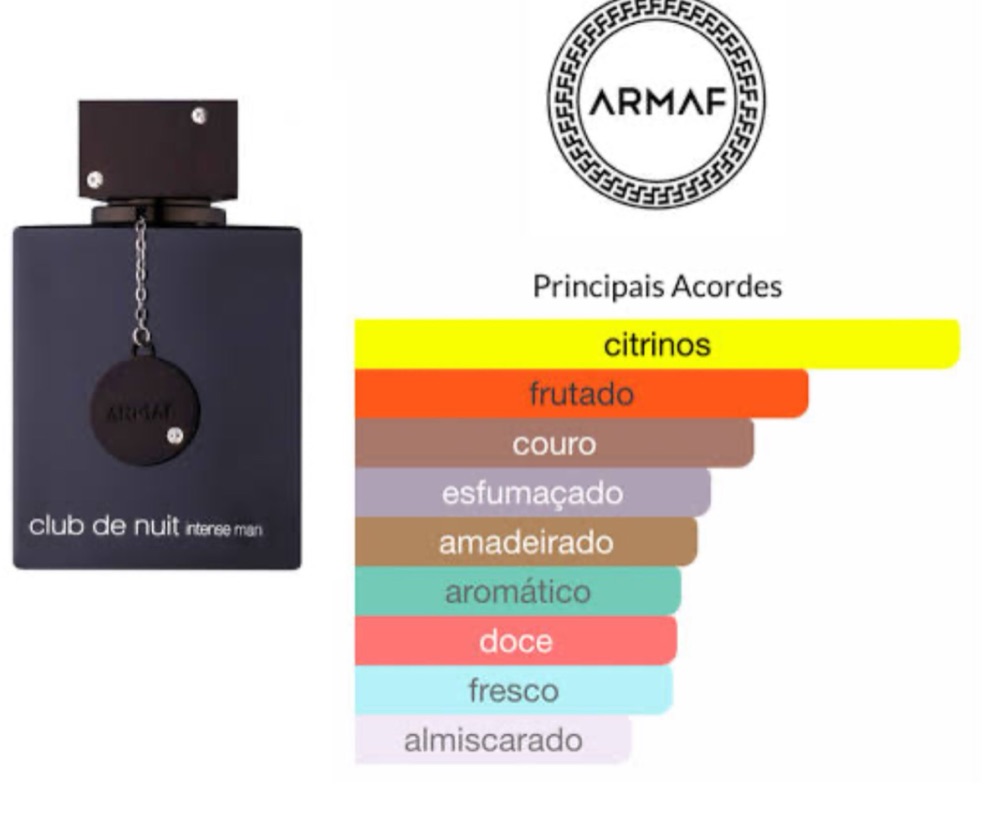 ARMAF CLUB DE NUIT INTENSE EDP 105ML ORIGINAL