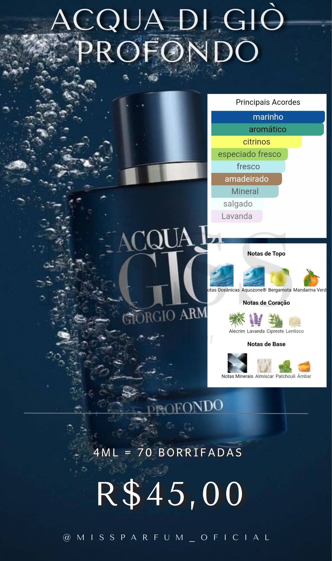 Acqua di Gio Profondo 10ml - Decant