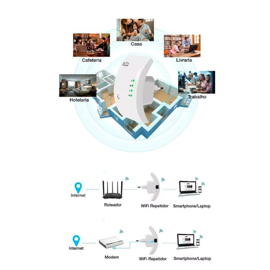 CX: 100 Repetidor Sinal Wi-Fi Expansor Wireless Aumenta Sinal