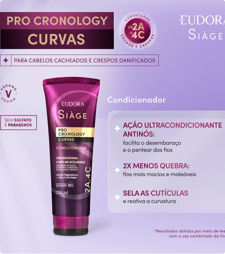 Condicionador Pro Cronology Curvas
