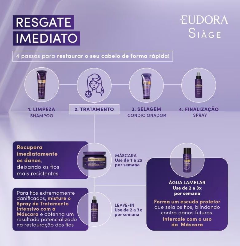 Água Lamelar Siàge Resgate Imediato 150ml