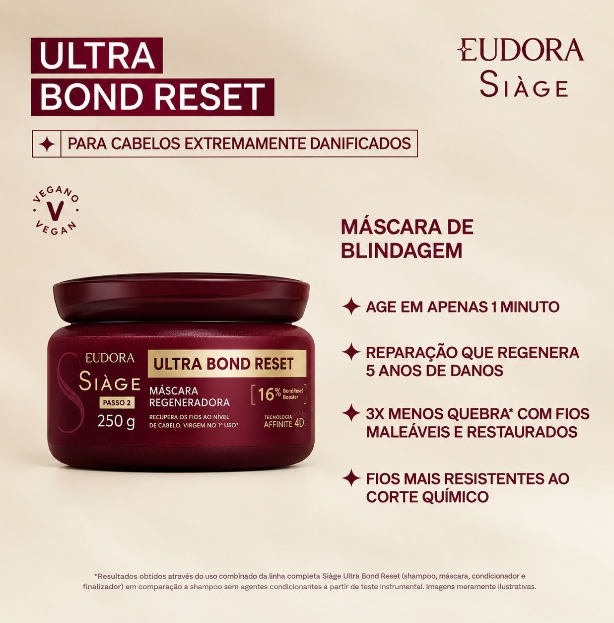 Máscara Capilar Regeneradora Siàge Ultra Bond Reset 250g