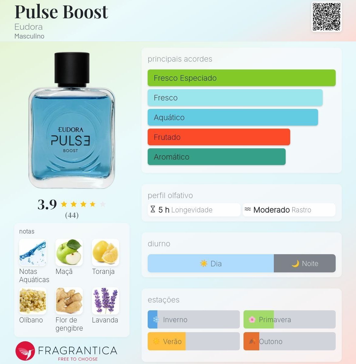 Pulse Boost Desodorante Colônia 100ml