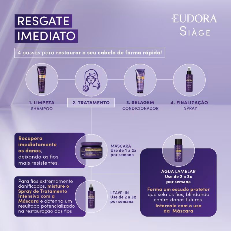 Máscara Balm Preenchedora Siàge Resgate Imediato 250g