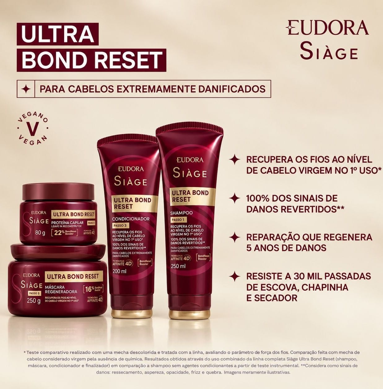 Máscara Capilar Regeneradora Siàge Ultra Bond Reset 250g