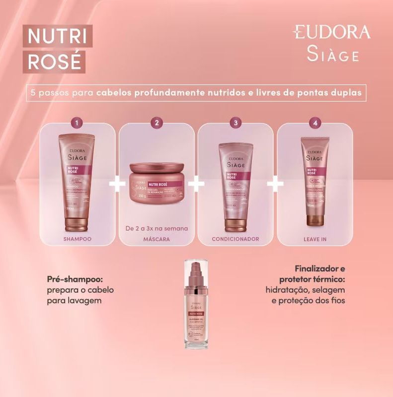 Combo Refil Siàge Nutri Rosé: Shampoo 400ml + Condicionador 400ml