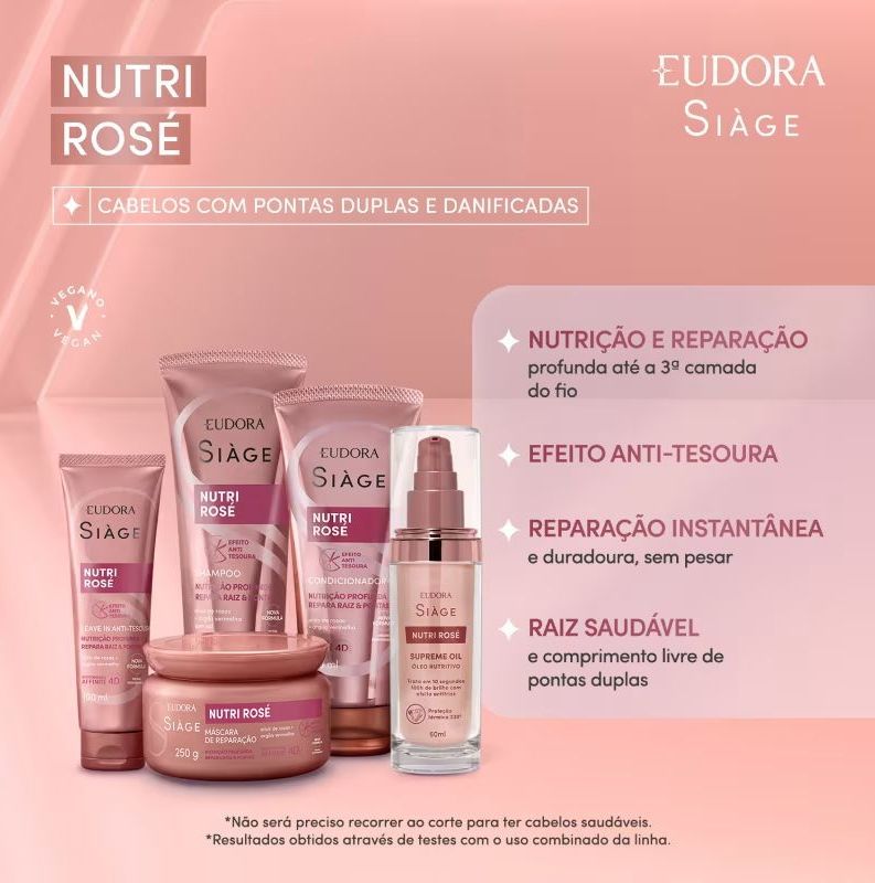 Combo Siàge Nutri Rosé: Shampoo 250ml + Condicionador 200ml