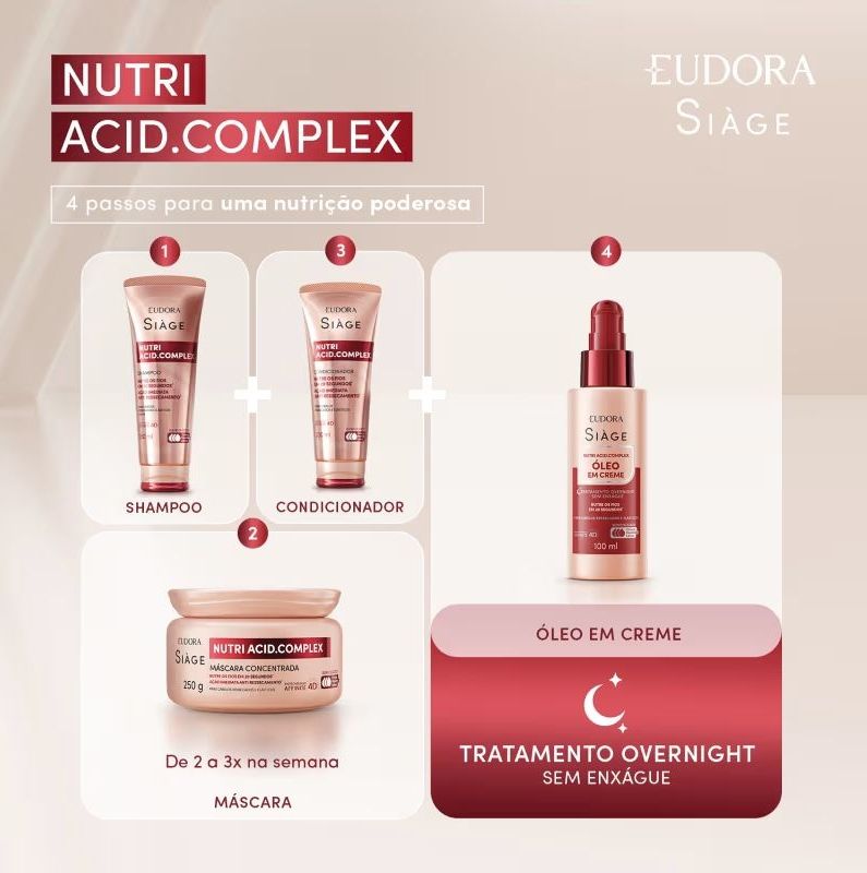 Máscara Capilar Concentrada Siàge Nutri Acid.Complex 250g