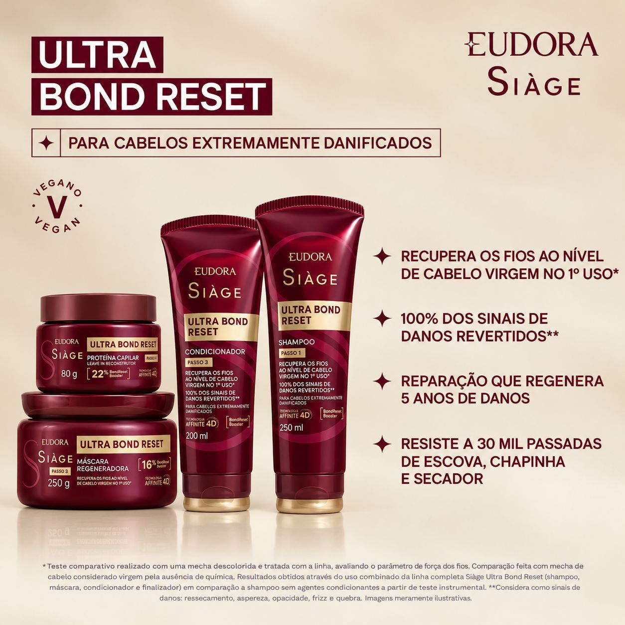 Leave-In Reconstrutor Proteína Capilar Siàge Ultra Bond Reset 80g