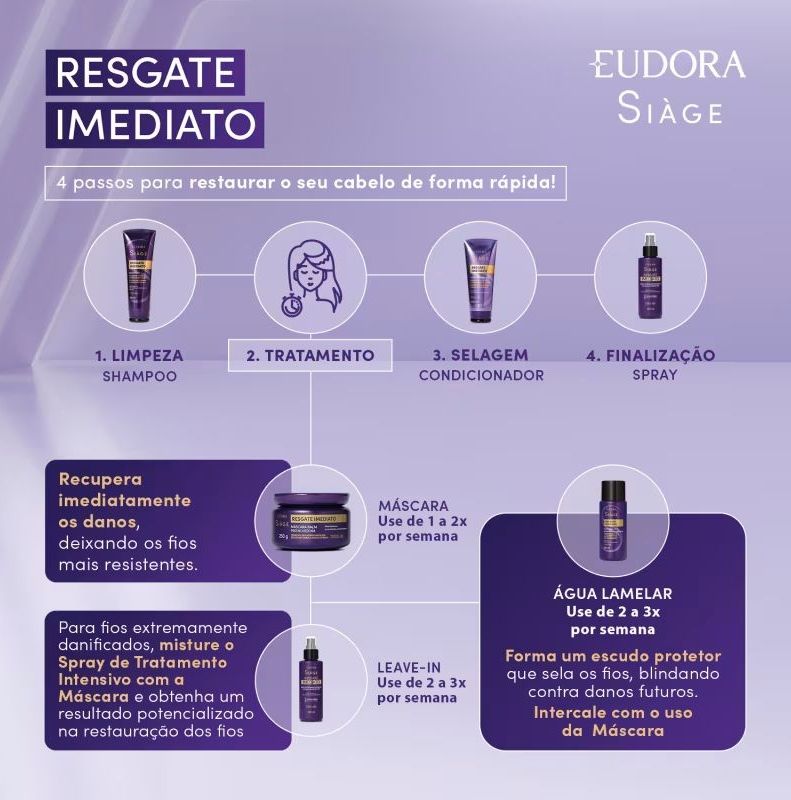 Leave-In Siàge Resgate Imediato 100ml