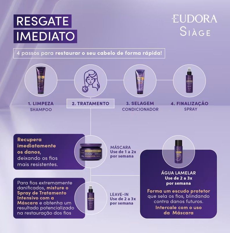 Combo Siàge Resgate Imediato: Shampoo 250ml + Condicionador 200ml