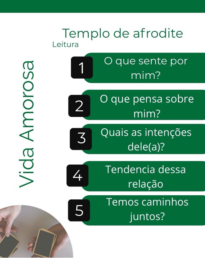 Templo de Afrodite