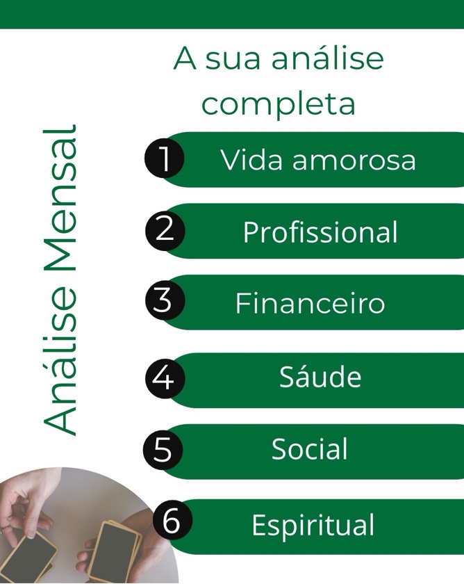 Análise mensal