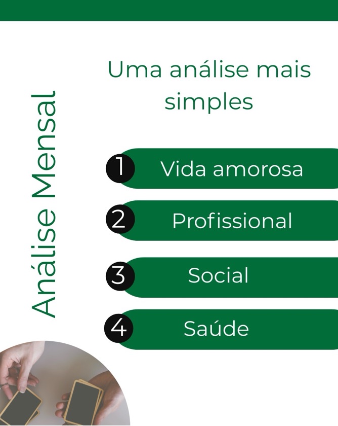 Mensal simples