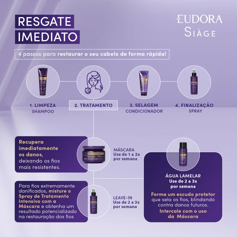 Condicionador Resgate Imediato