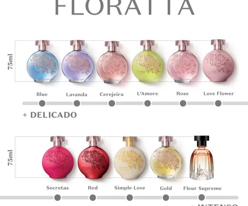 Floratta Red