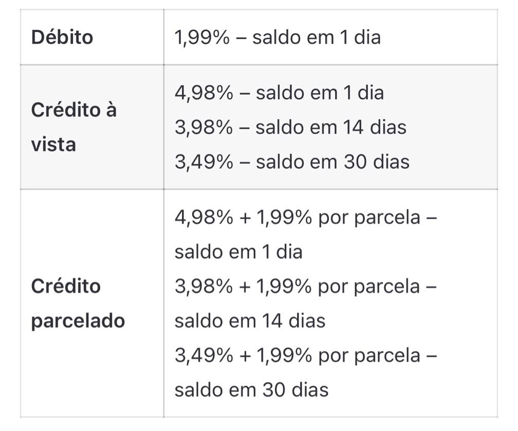 Moderninha Pro