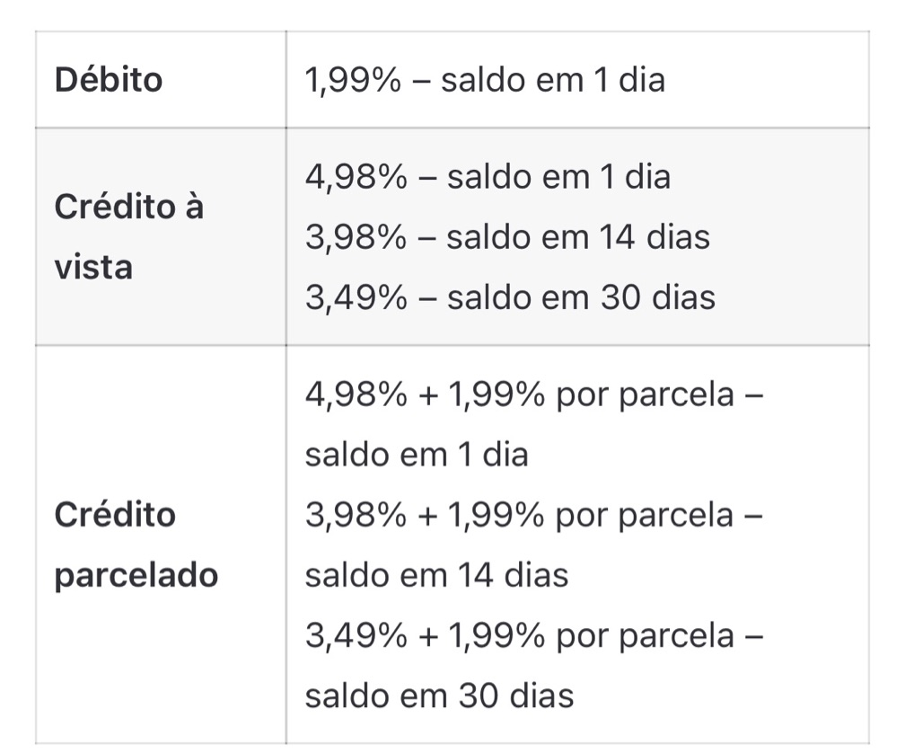 Minizinha Chip 2