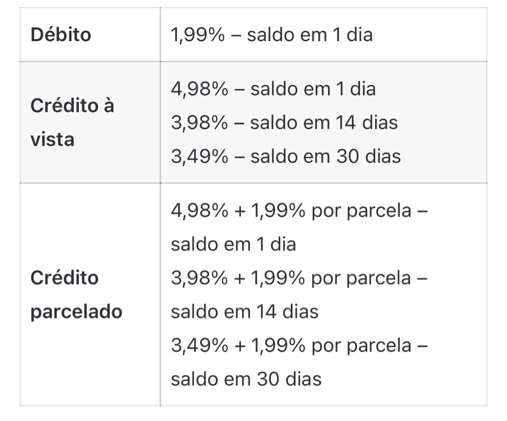 Moderninha Smart