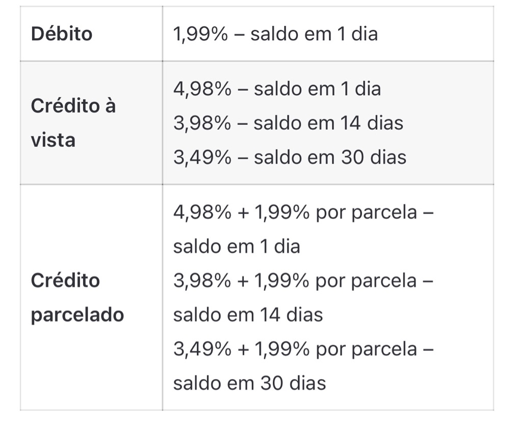 Moderninha Smart 3