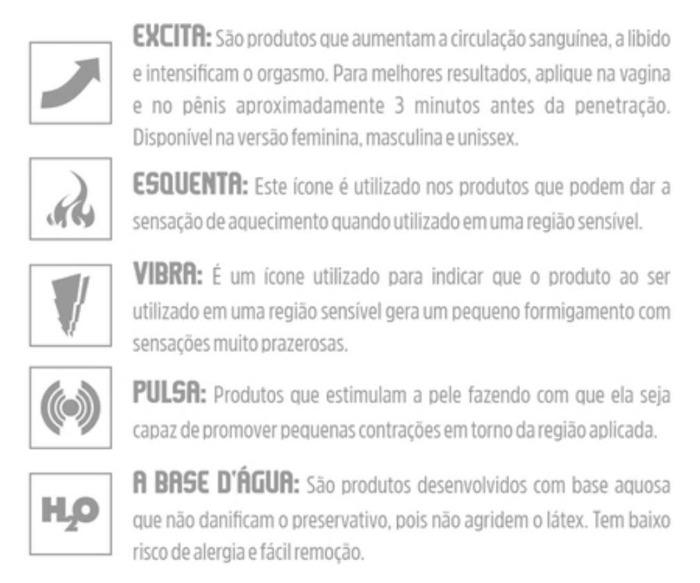Facilitador do Orgasmo unissex Clímax sachê 5G