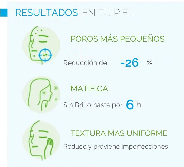 Bioderma Sebium Pore Refiner