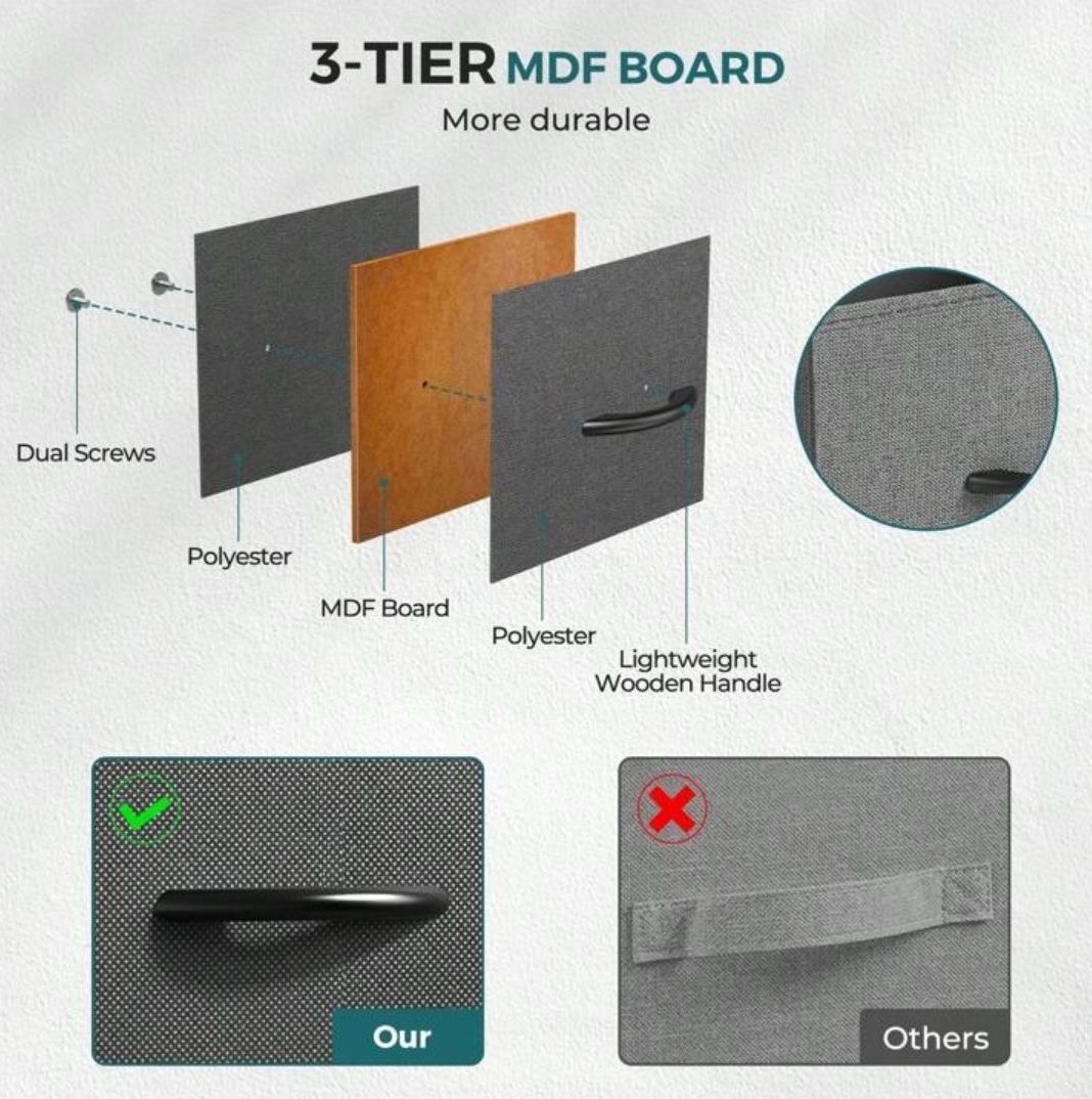 Mesa Cajonera Cuadrada de 9 Niveles