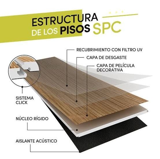 Piso SPC