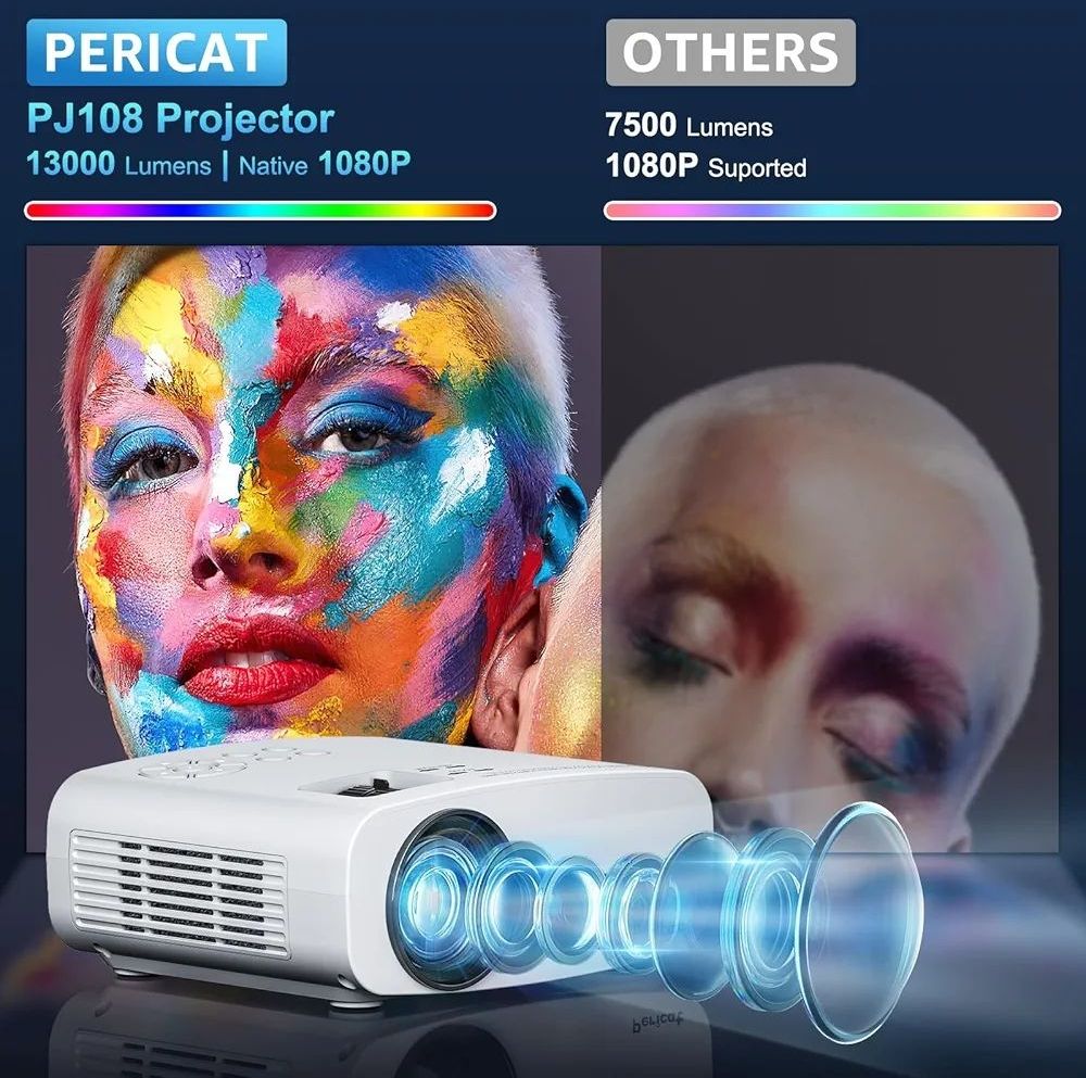 Proyector Bluetooth WiFi 5G Pericat: Cine en Casa o al Aire Libre con Calidad 4K