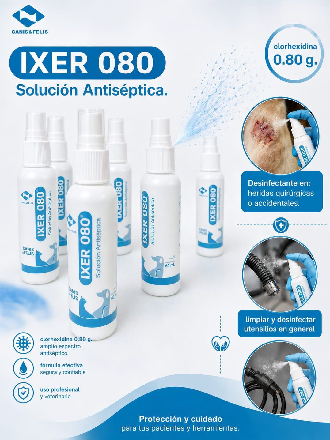 IXER 080 solución antiséptica